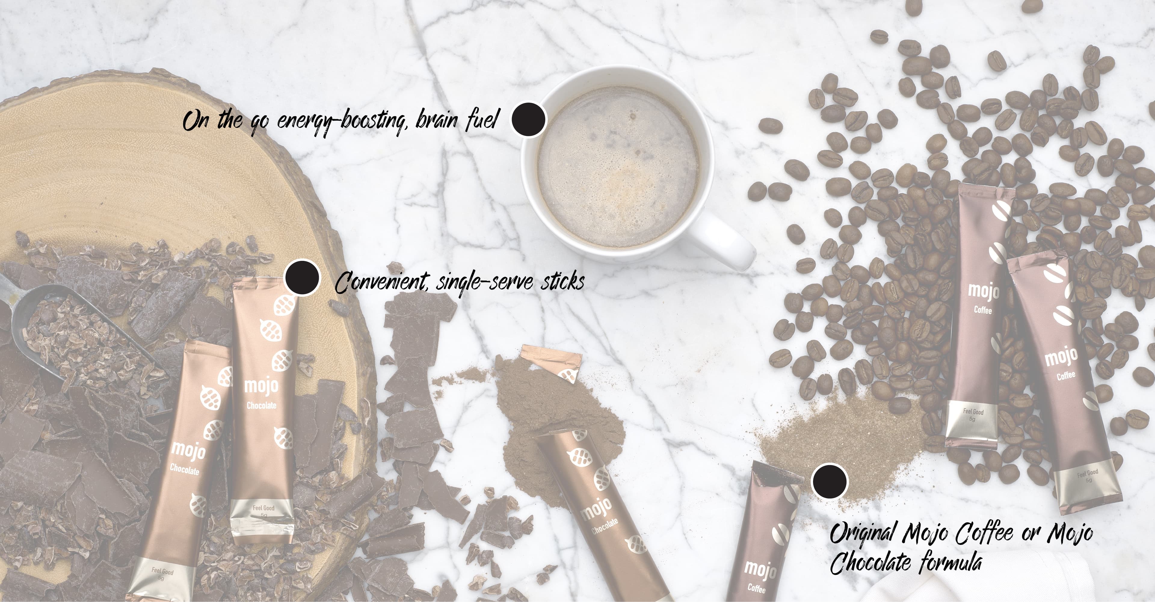 mojo coffee for weight loss